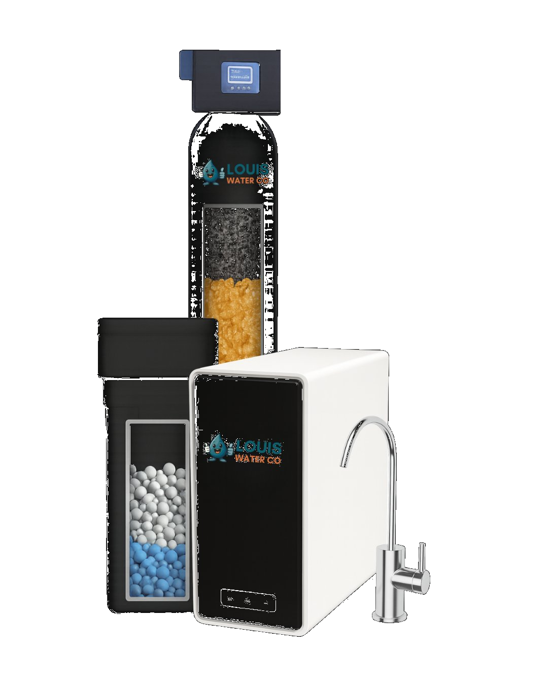 Louis Water Co Complete Home Water System Bundle